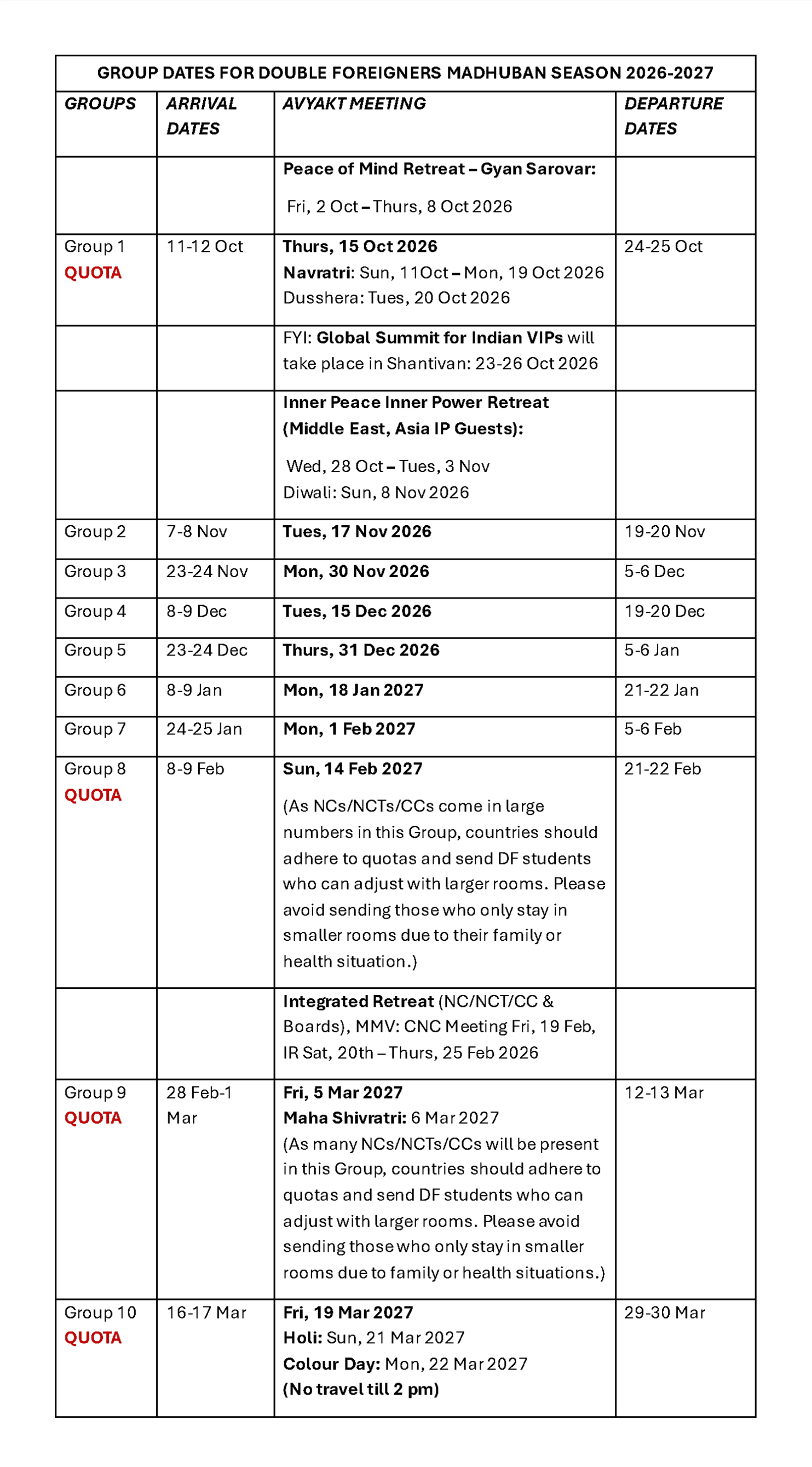 2026-27 Madhuban Group Dates.png