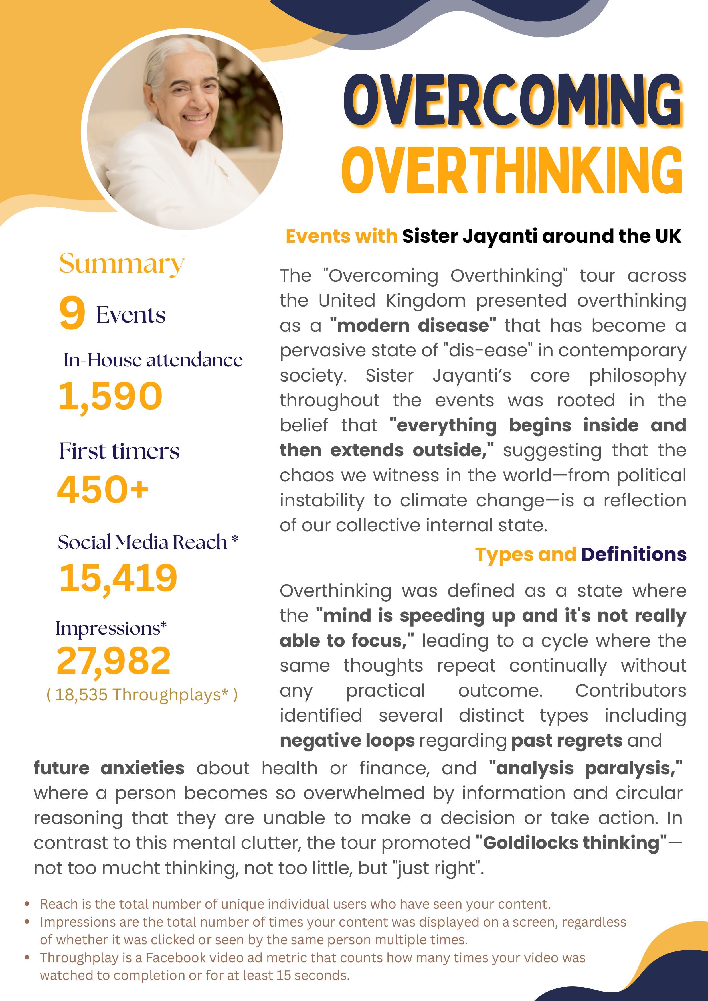 Overcoming Overthinking Report-images-0.jpg