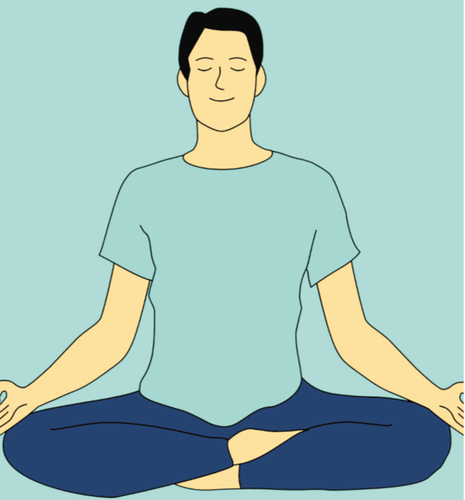 How do affirmations and meditation work?