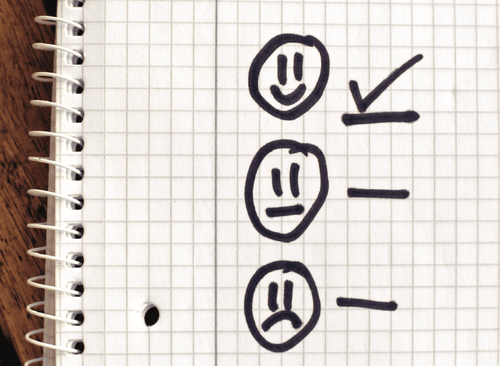 The art of managing priorities